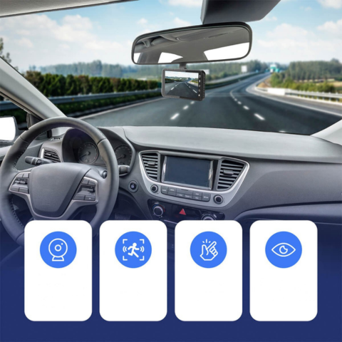 Dashcam Etu- ja Takana – Jatkuva Valvonta Ajoneuvostasi