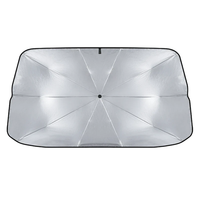 Käytettävä aurinkosuoja – Mukavuutta ja raikkautta autossasi 