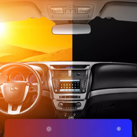 Sammenklappeligt Solskærm – Kompakt Design Og Hurtig Installation 