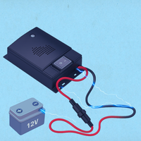 Ultrasonic Repellent Car — Effective Rodent Protection 