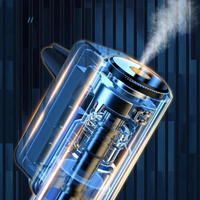 Aromatische Verstuiver Voor Auto – Automatische Activatie 