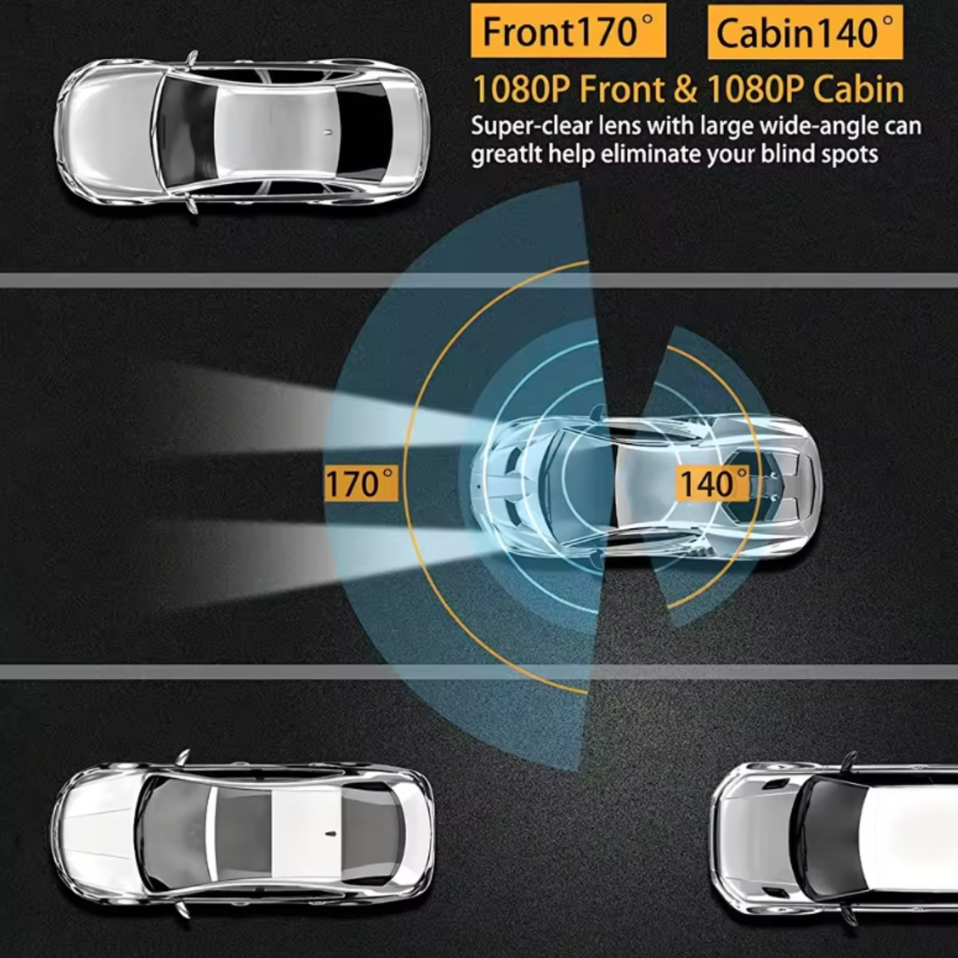 Dashcam Doppia Full HD Auto - Visione Notturna + Telecamera Interna 