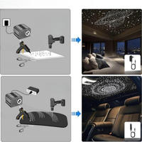 Optická sada osvětlení hvězdné oblohy - jedinečný světelný efekt a noční atmosféra